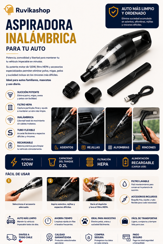 Aspiradora Inalámbrica Para el auto