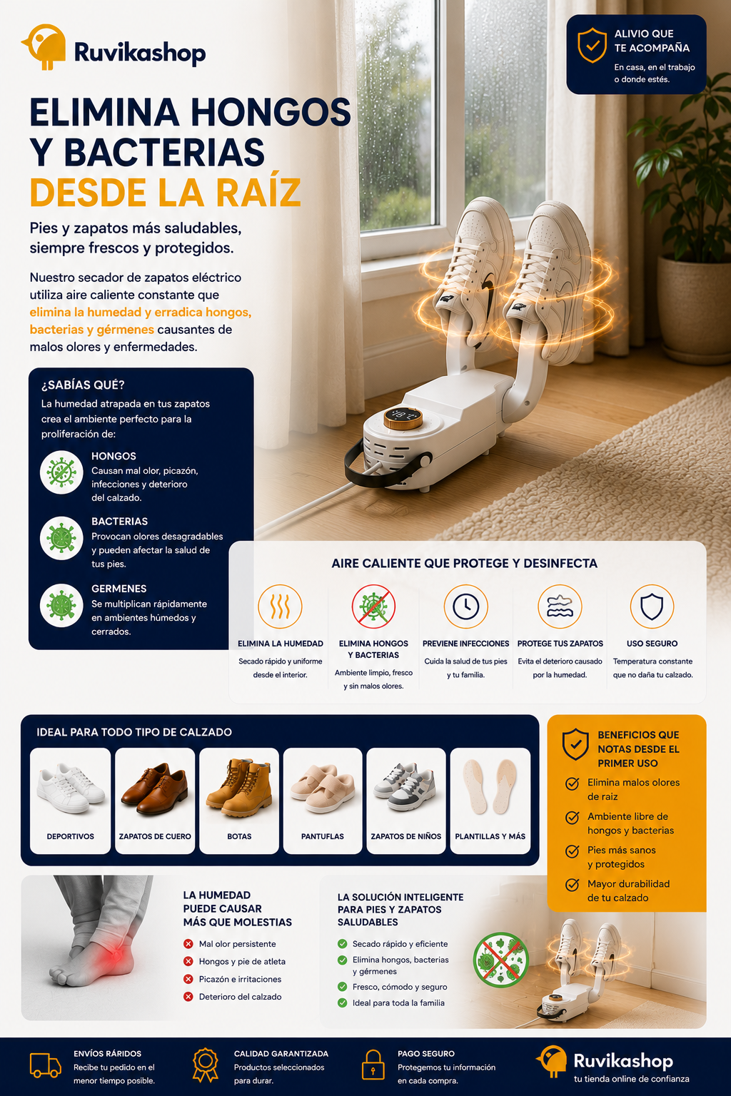 Secador de Zapatos Eléctrico Plegable