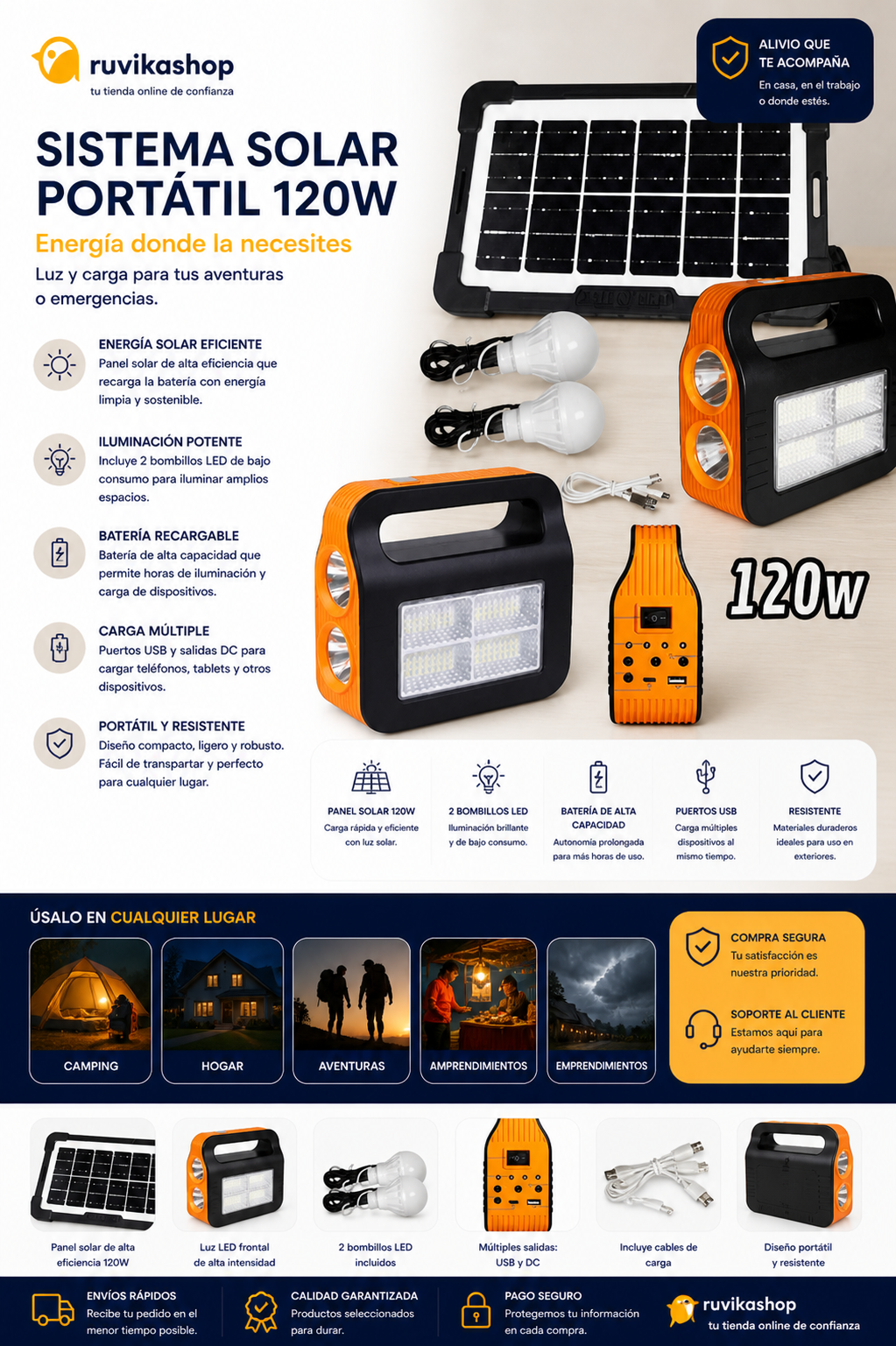 KIT DE ENERGIA SOLAR