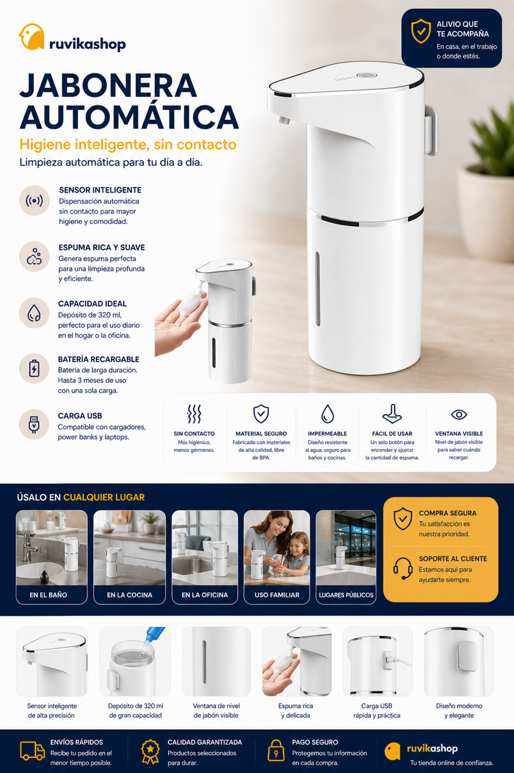 Dispensador Automático De Jabón Sensor