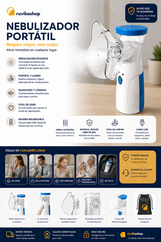 Nebulizador Portátil Usb Y Batería