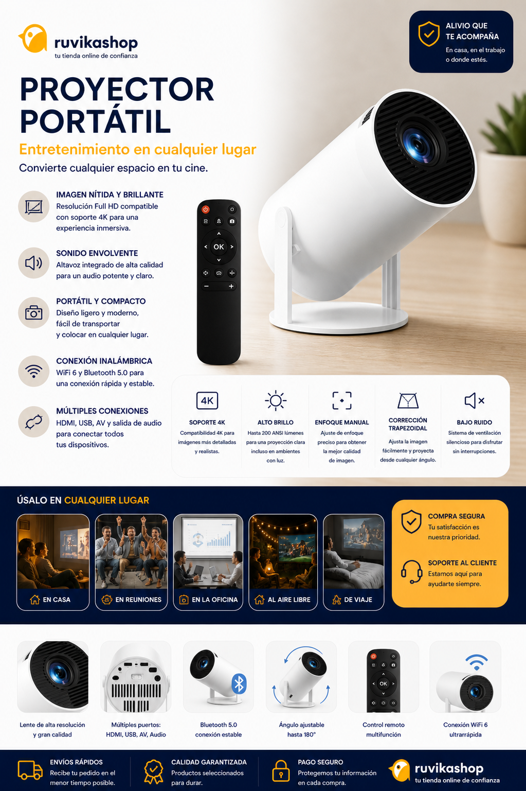 PROYECTOR INALAMBRICO