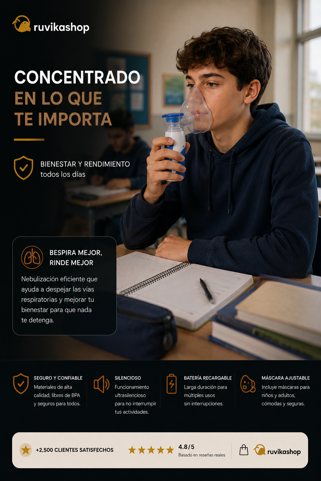 Nebulizador Portátil Usb Y Batería