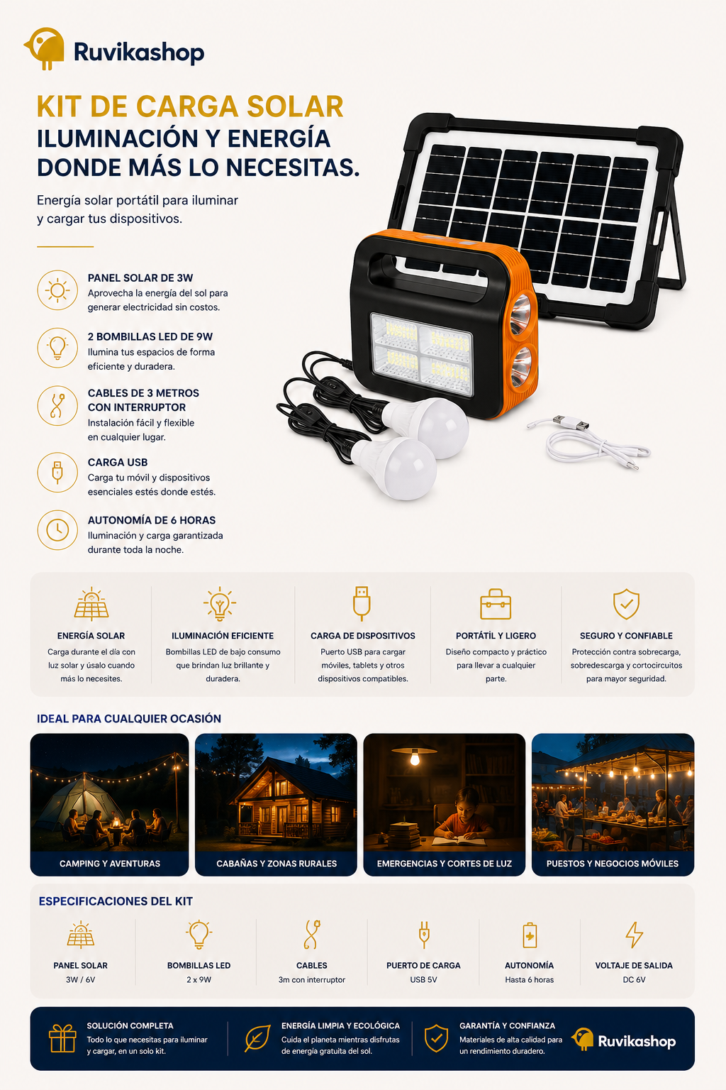 KIT DE ENERGIA SOLAR