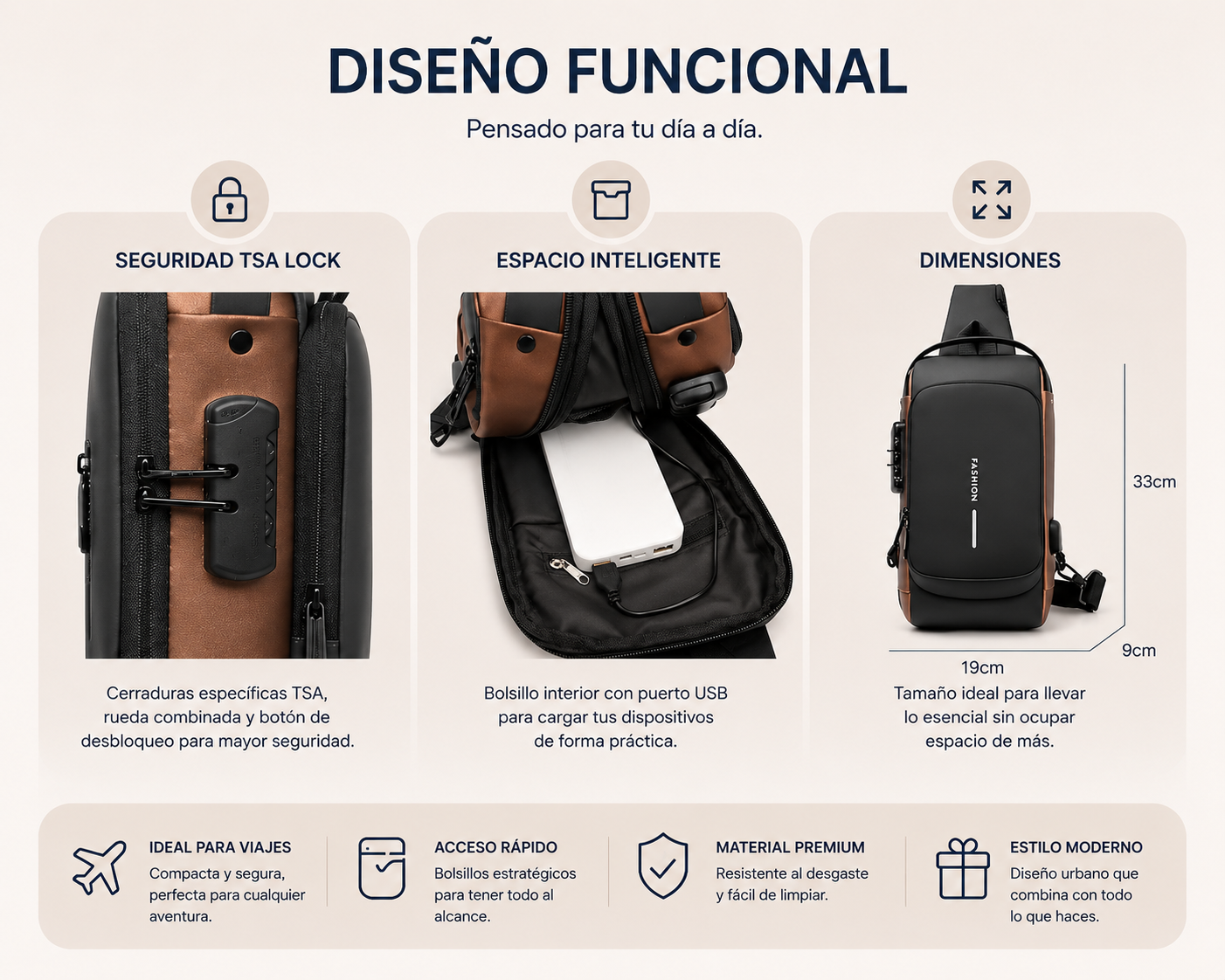 Bolso Bandolera Antirrobo Impermeable
