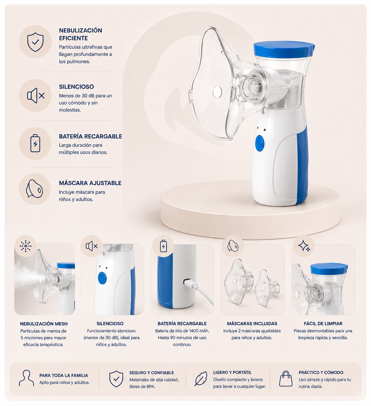 Nebulizador Portátil Usb Y Batería